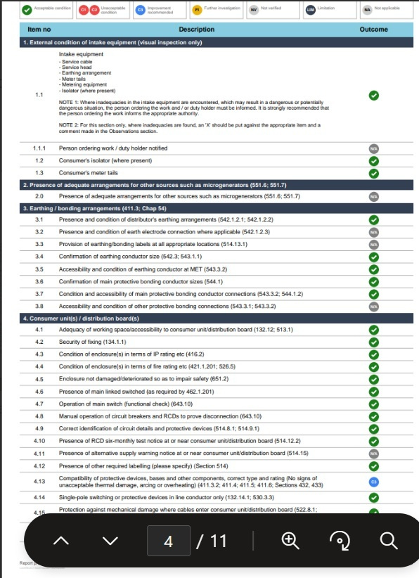 Example of an Electrical Installation Condition Report